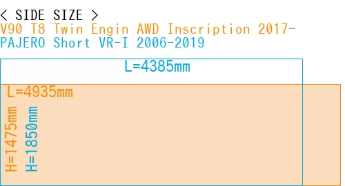 #V90 T8 Twin Engin AWD Inscription 2017- + PAJERO Short VR-I 2006-2019